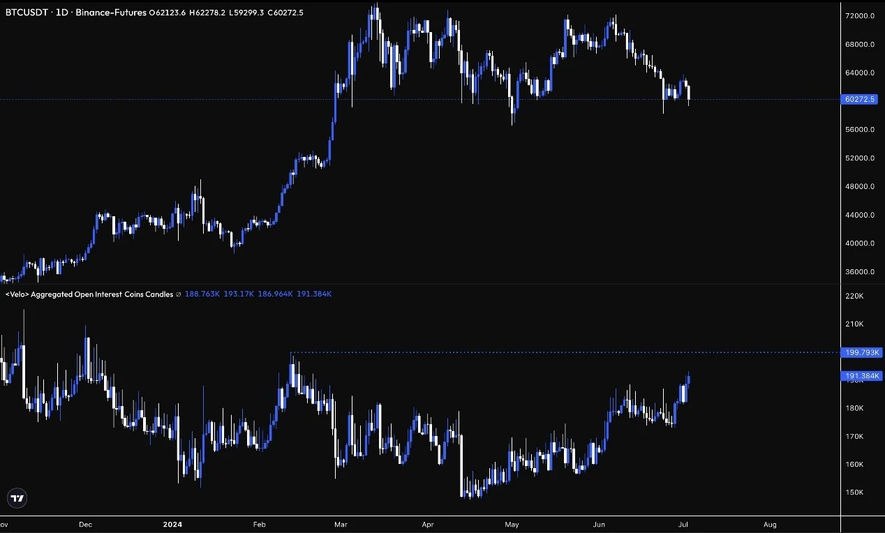 Macro Research: The crypto market unexpectedly plunged, and a whale dumped the stock before MtGox?