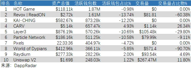 Macro Research: The crypto market unexpectedly plunged, and a whale dumped the stock before MtGox?