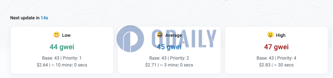 Odaily