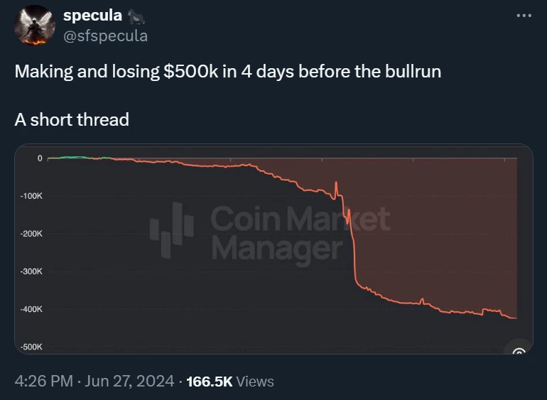 Overnight bear market, here are 6 strategies to deal with losses