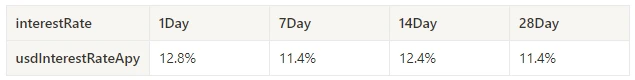 Crypto Market Sentiment Research Report (2024.06.28-07.05): Others are panicking, but I am greedy. Can I buy the bottom of BTC?