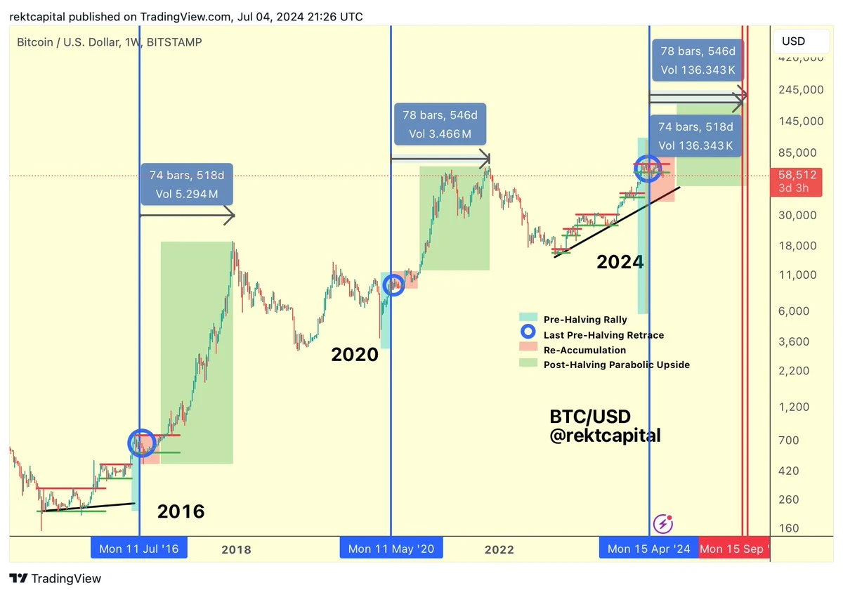 The market is taking a dive. Should I dive in or be obedient and get out of the water first?