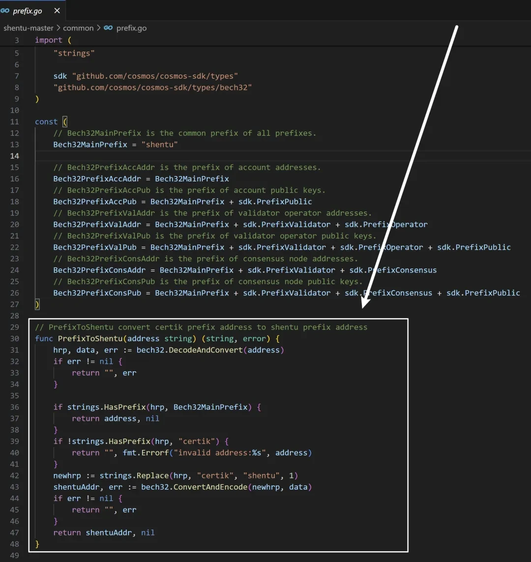 OpenBounty Rabbit Hole Time Analysis