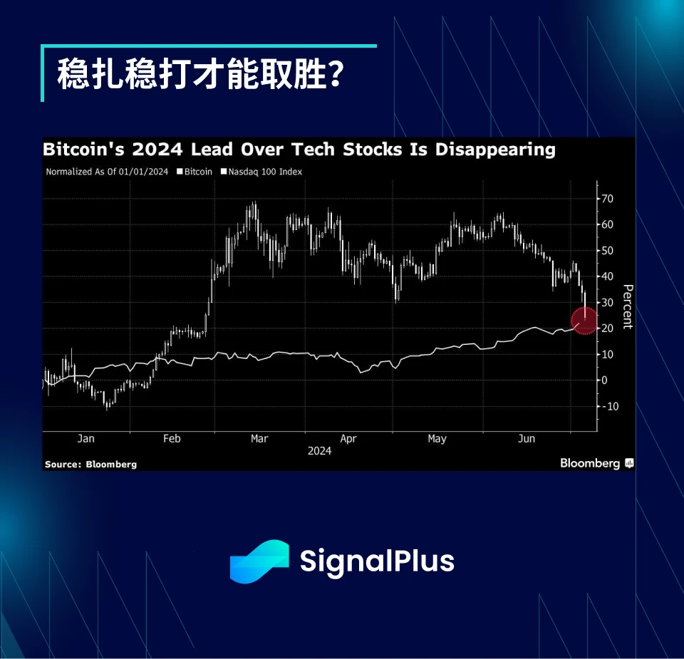 SignalPlus Macro Research Special Edition: Now Hiring