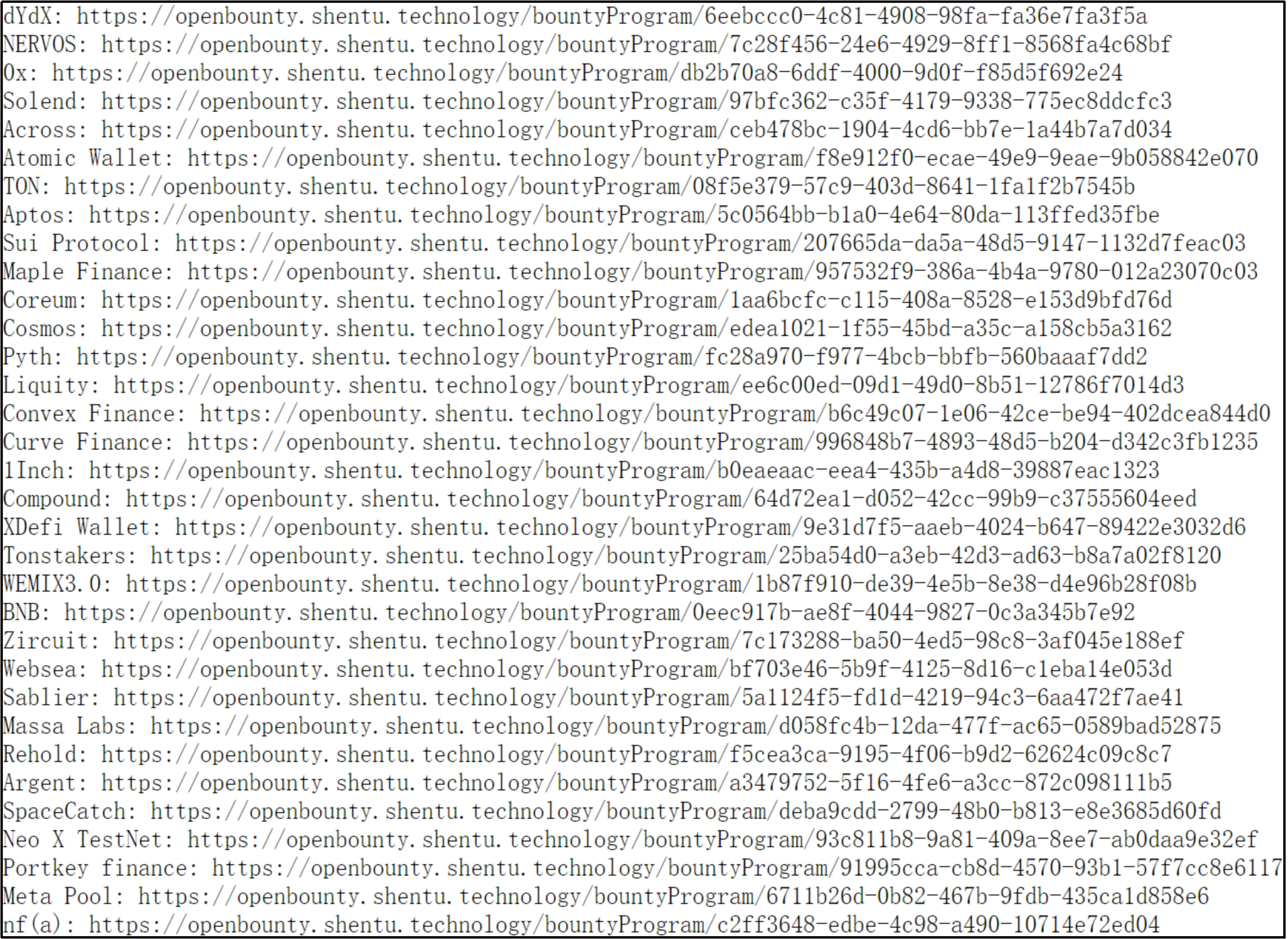 OpenBounty Rabbit Hole Time Analysis