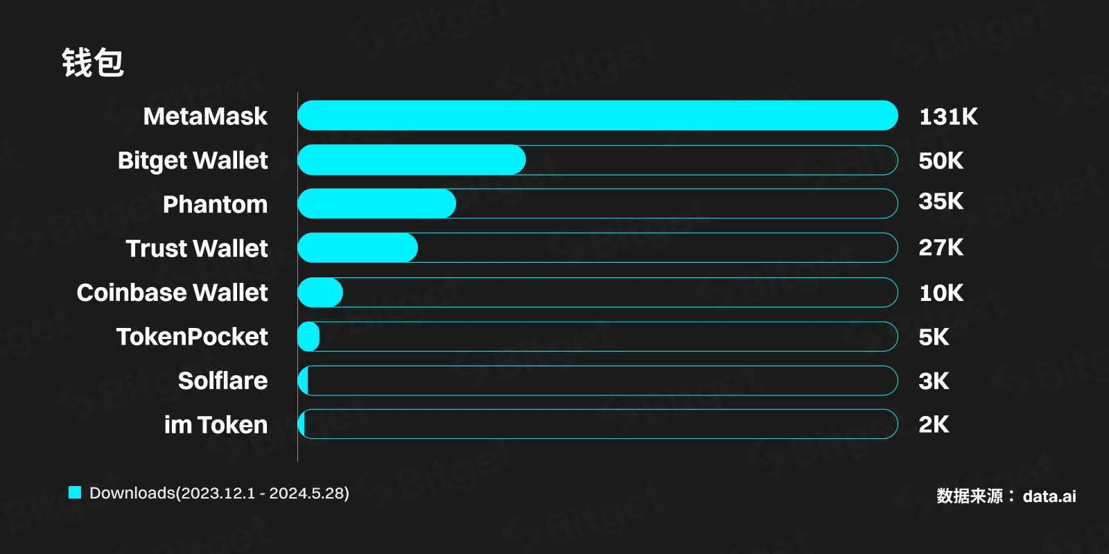 Bitget Research Institute: Japan, a pioneer in the crypto market