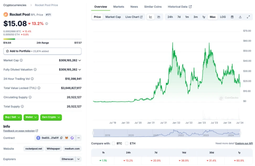 10,000-word research report: Is the bull market not over yet? Check out the tracks and targets worth paying attention to