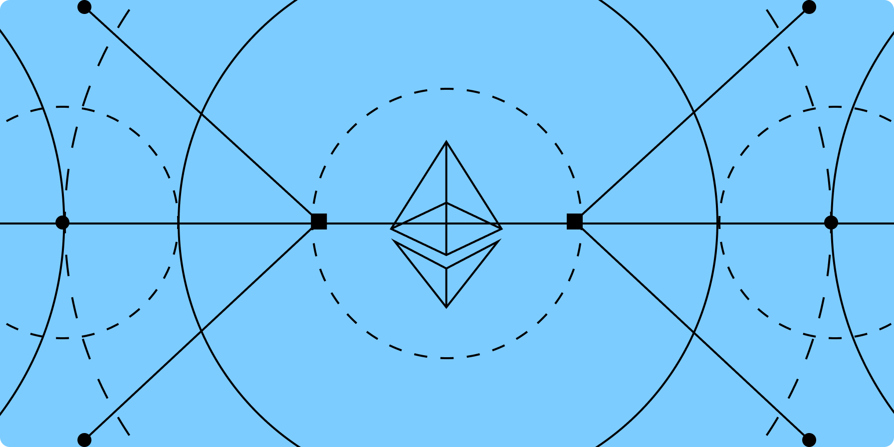 Galaxy研报：预计ETH ETF的净流入量为每月10亿美元