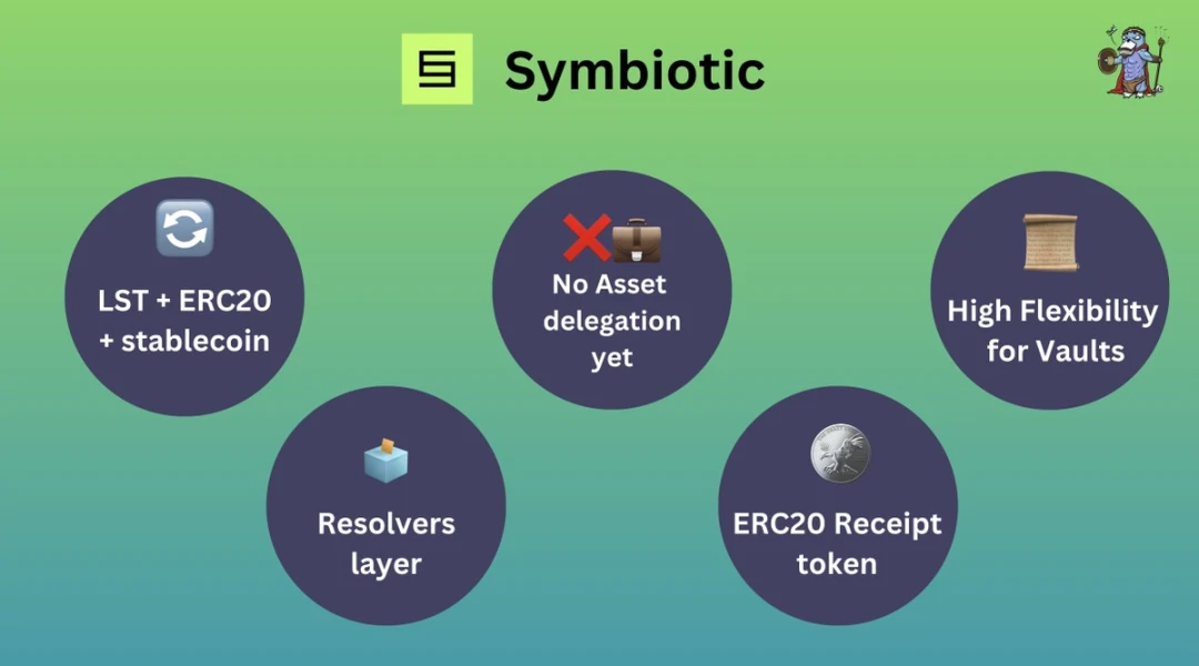 Exploring re-staking: Overview of Symbiotic, Karak, and EigenLayer