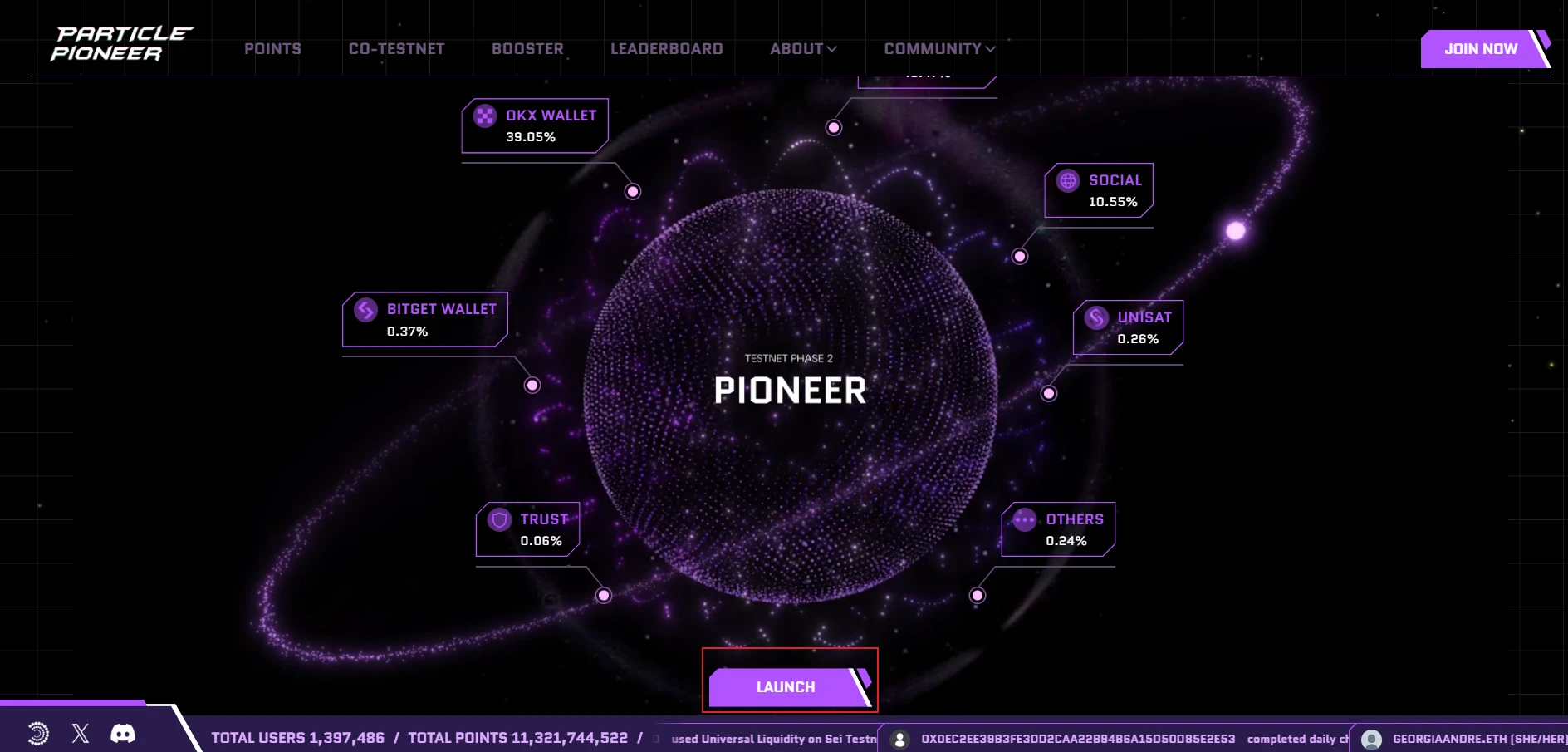 Top streamers join hands to guide you to interact with Particles first joint test network event