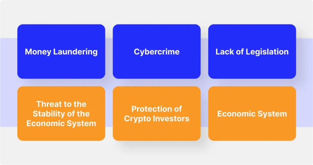 After seven years of competition, why has the US SEC been pursuing the crypto industry so closely?