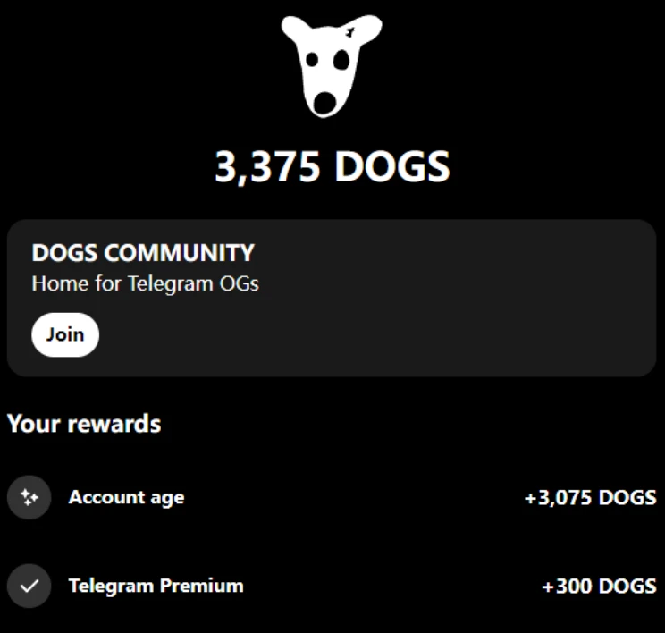 The latest hot product in TON ecosystem: DOGS has more than 1.8 million users in two days after launch, and Telegram users can receive free airdrops