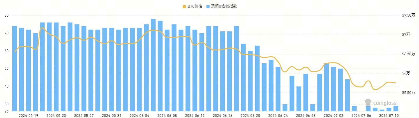 Ondo Finance研报：与贝莱德合作，连接传统金融与Web3的RWA协议