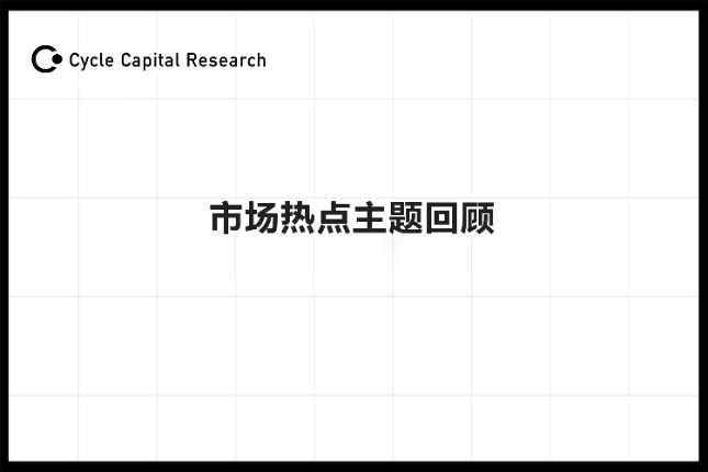 Cycle Capital：市场热点主题...