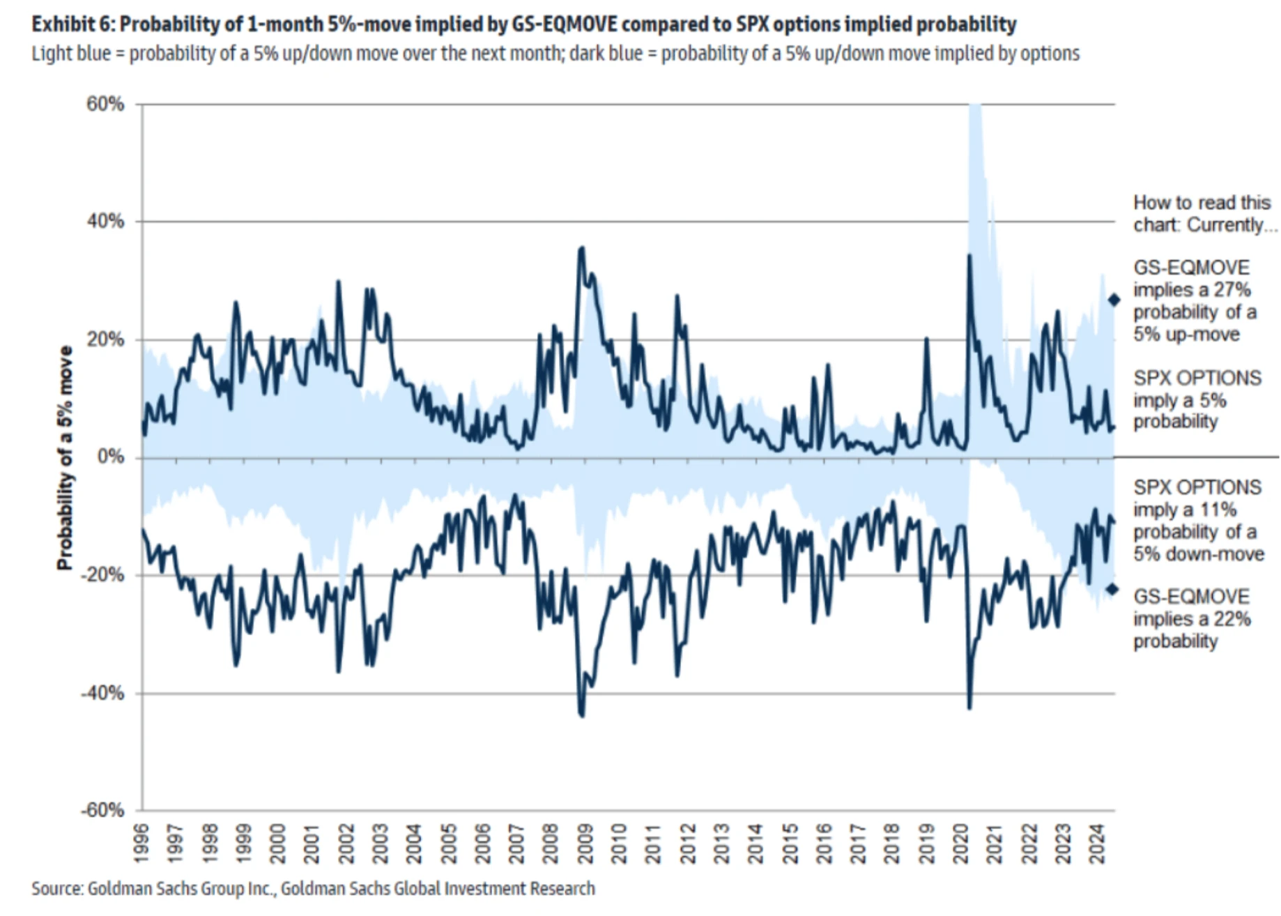 Cycle Capital: Review of hot market topics