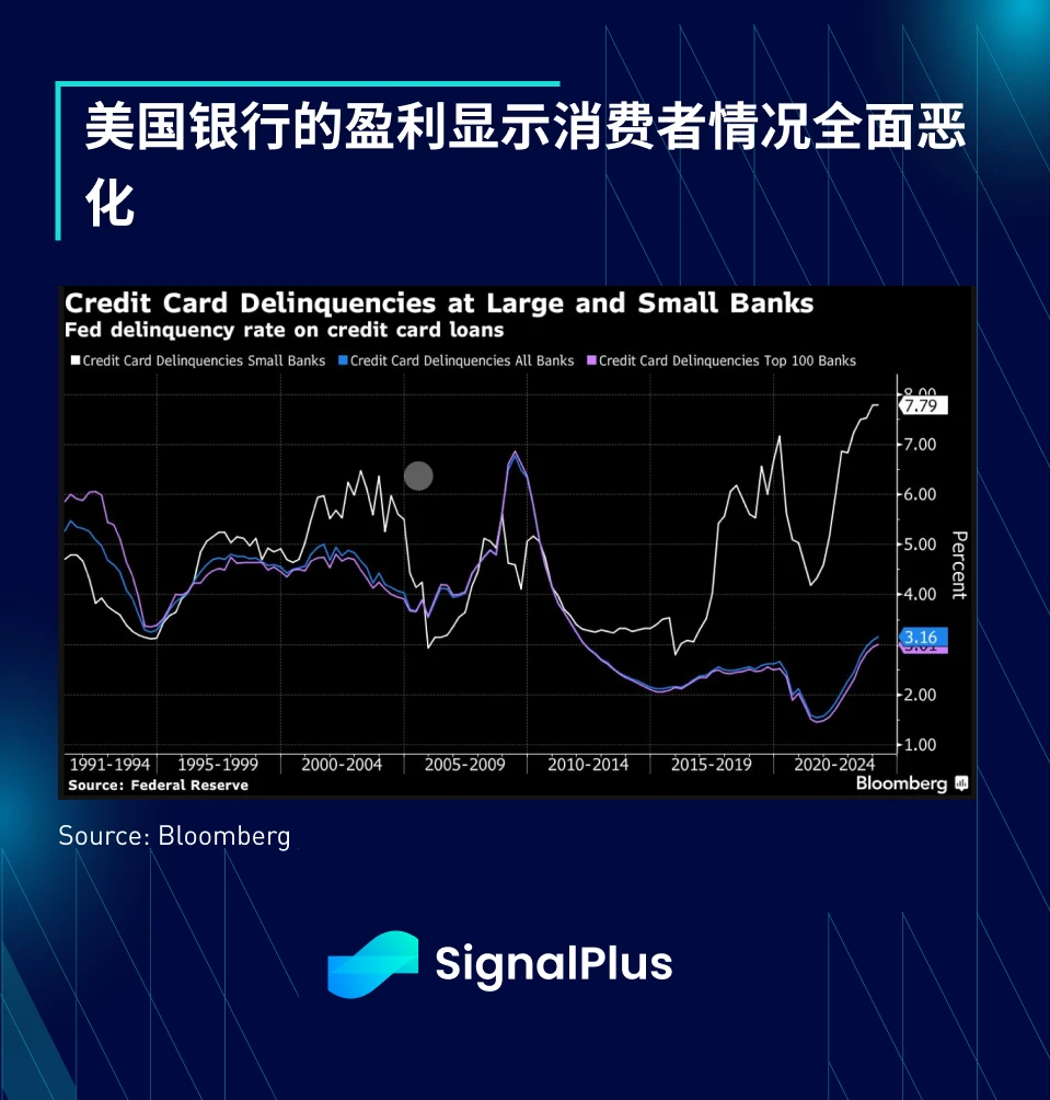 SignalPlus Macro Research Special Edition: Crossing the Rubicon