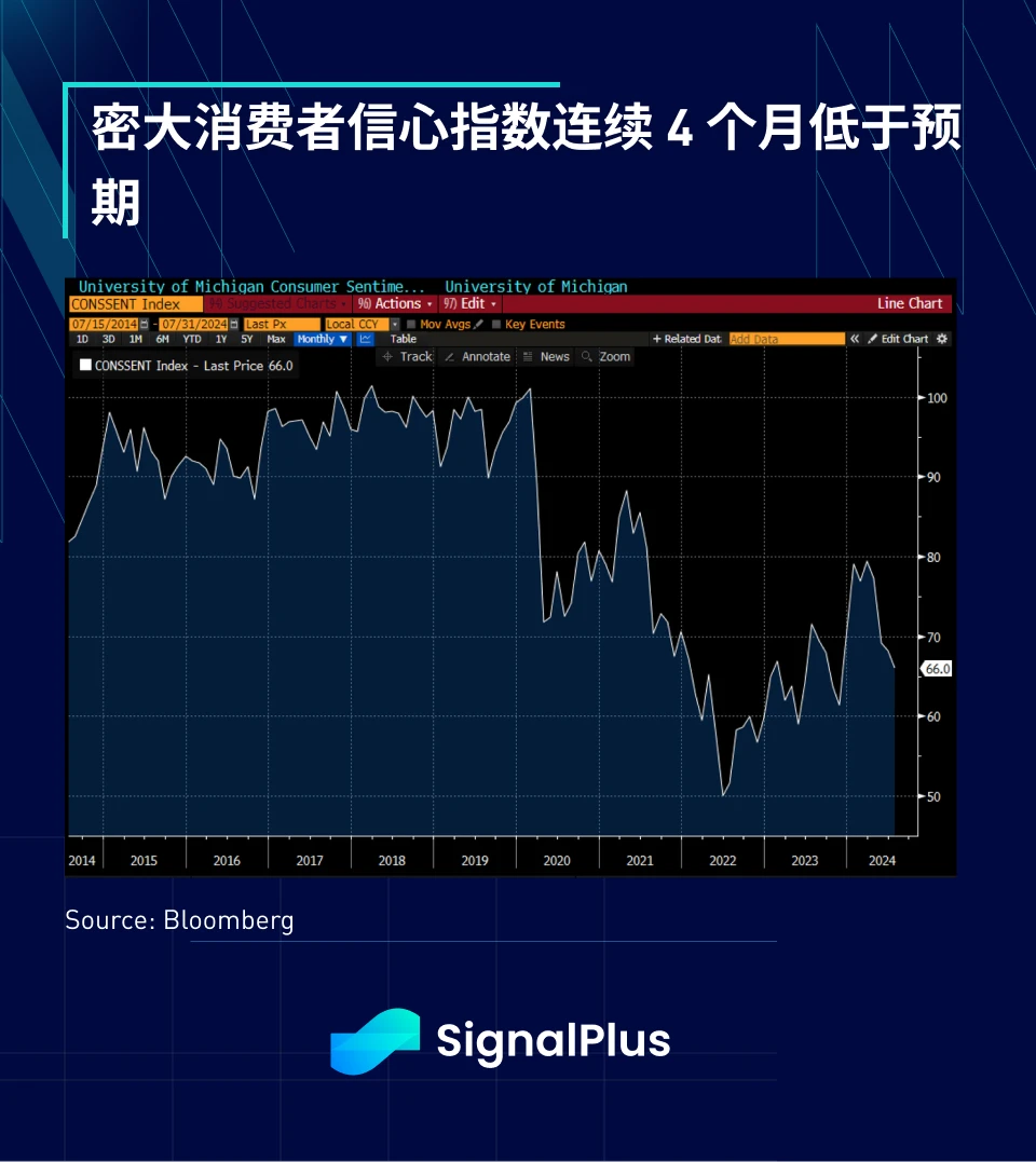 SignalPlus Macro Research Special Edition: Crossing the Rubicon