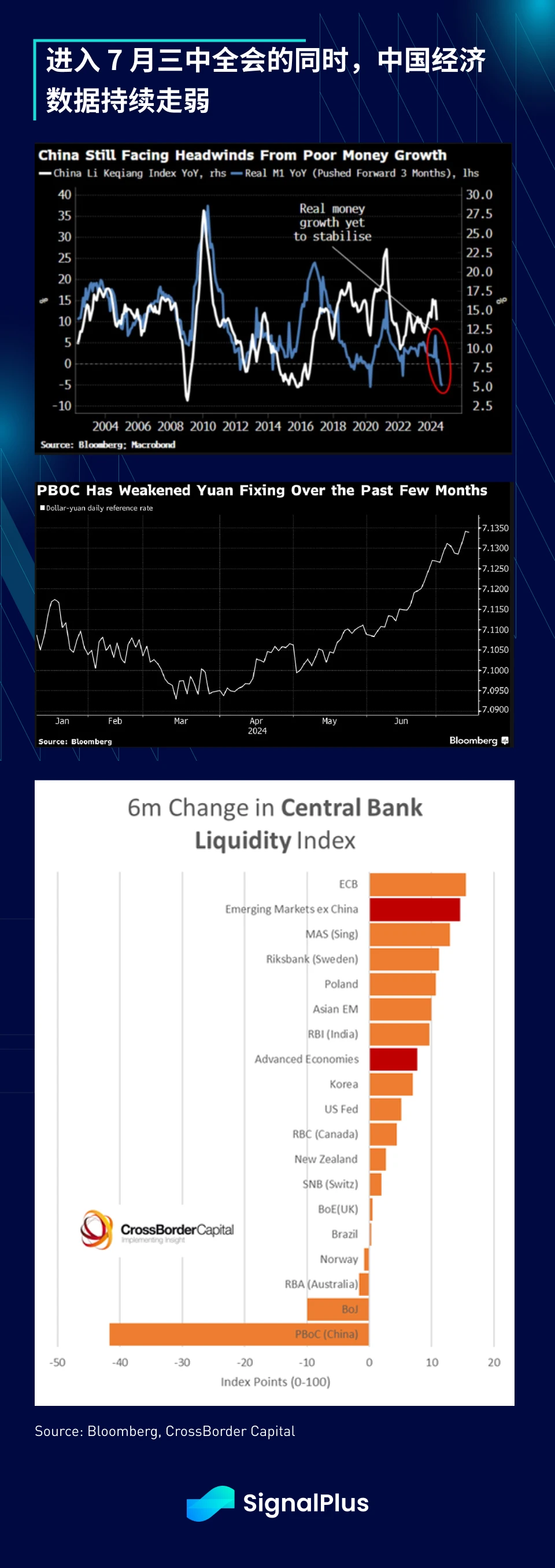 SignalPlus Macro Research Special Edition: Crossing the Rubicon