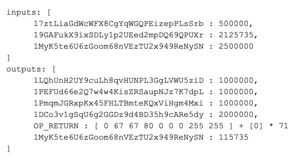 From its birth to Runes, a 10,000-word review of the history of Bitcoin