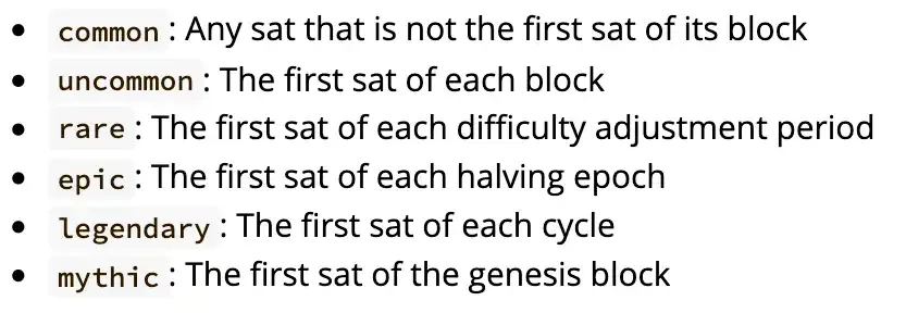 From its birth to Runes, a 10,000-word review of the history of Bitcoin