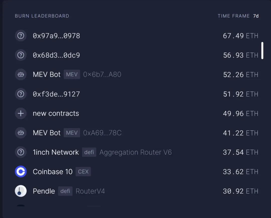 セキュリティの最大化: DeFi における MEV 攻撃に対処する方法