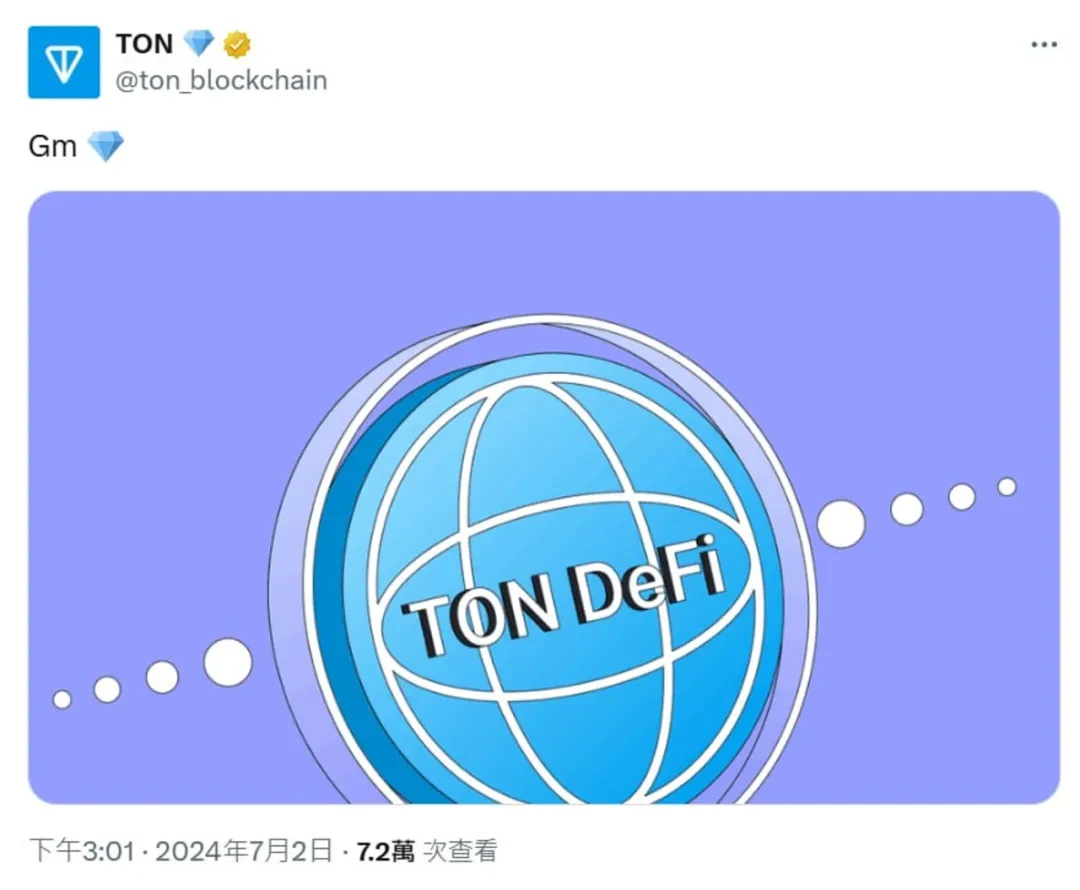 Overview of TON Chain DeFi Ecosystem: Current Development and Future Outlook