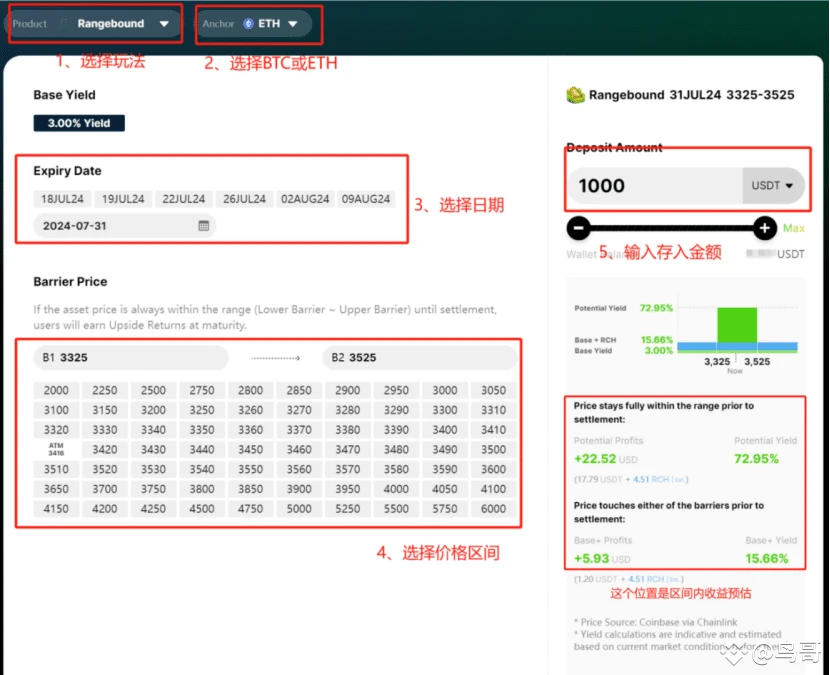 Led by Binance and valued at US0 million, how does the 4th DappOS airdrop activity achieve three goals at once?