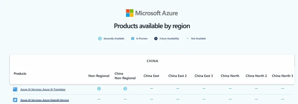 OpenAI는 중국 기업의 API 사용을 금지합니다. Microsoft Azure OpenAI가 다음 규정 준수 옵션이 될까요?