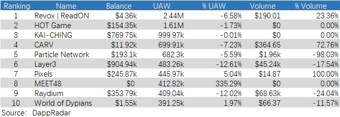 Nghiên cứu vĩ mô: Sự tăng trưởng của Bitcoin rất đáng mừng và xu hướng chứng khoán Mỹ có thể là chìa khóa để vượt qua 70.000