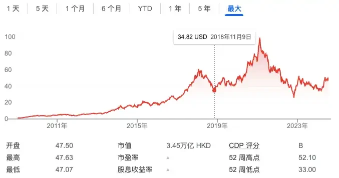 在TON鏈獲得重生，國產中小型遊戲廠商的困境與出路