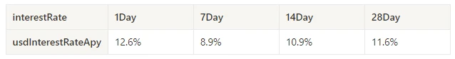 Crypto Market Sentiment Research Report (2024.07.12-07.19): Trumps assassination drives Bitcoin up