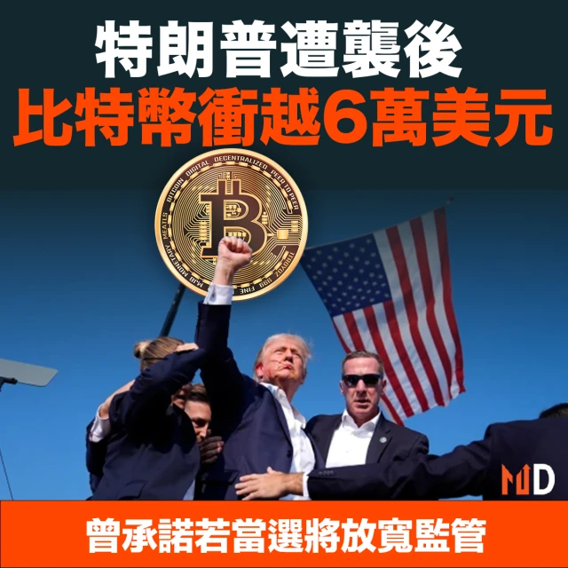 Crypto Market Sentiment Research Report (2024.07.12-07.19): Trumps assassination drives Bitcoin up