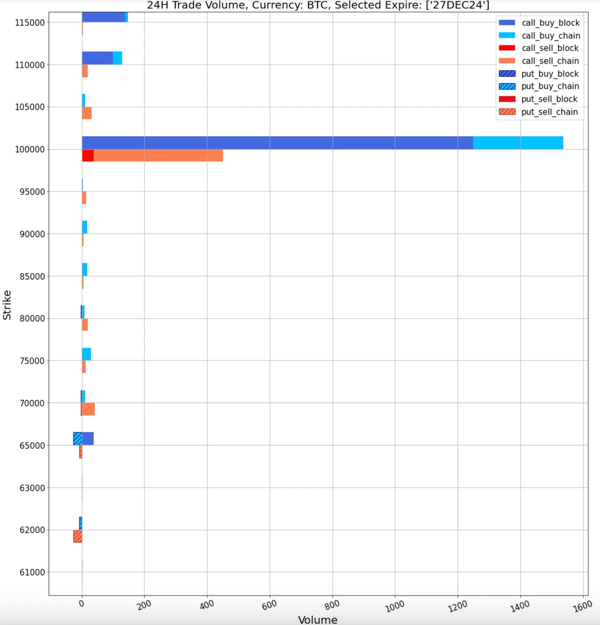 SignalPlus Volatility Column (20240719): A Basin of Cold Water