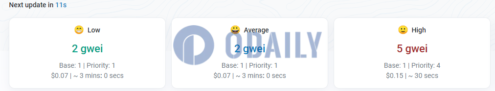 Odaily