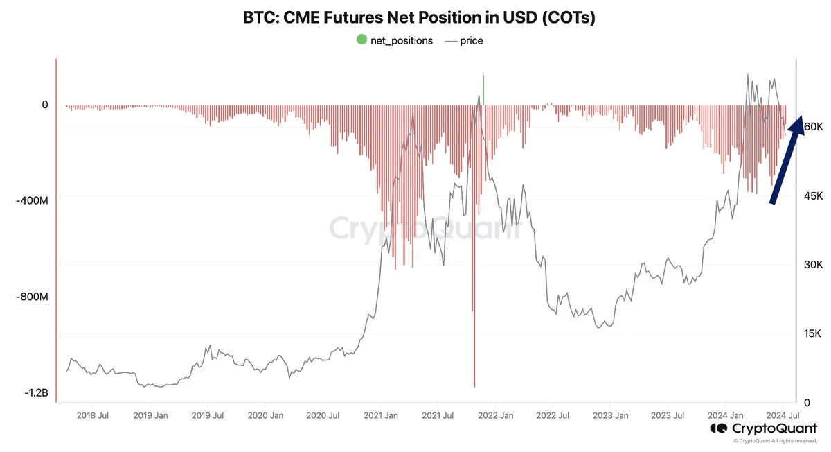 A 3-minute quick look at the outlook for the market: Is the bottoming out over and rising prices inevitable?