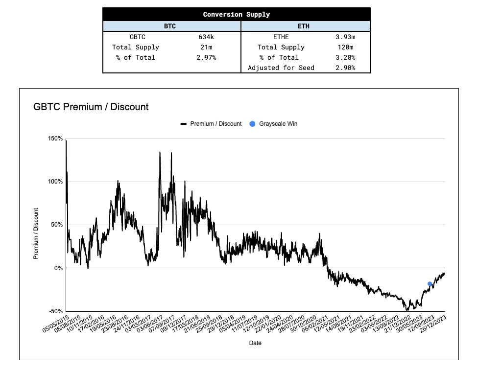 Ethereum ETF full explanation: Expected monthly inflow of src=