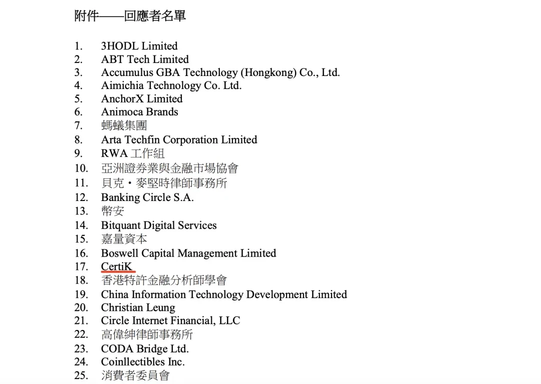 香港財務局と香港金融管理局は、ステーブルコイン規制システムの開発を支援するためにCertiK勧告を採用