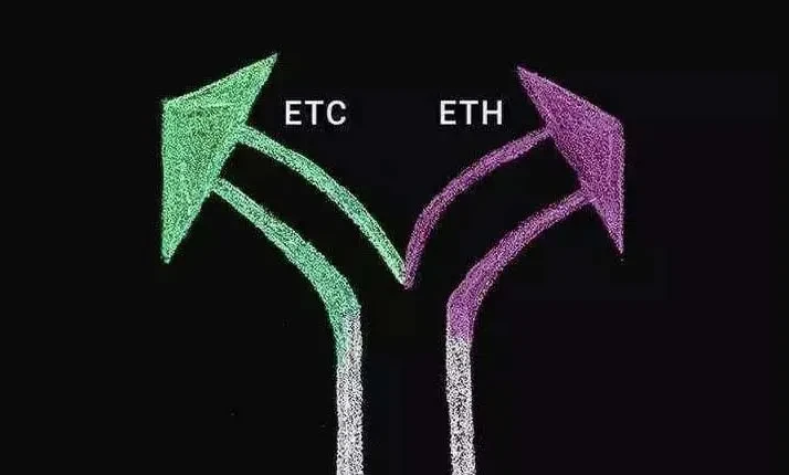 Comprehensive analysis of the security of blockchain L0, L1, L2 and L3 layers