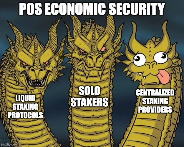 IOSG Ventures: Is economic security a meme?