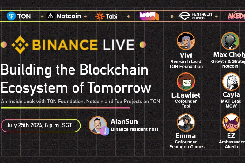 Notcoin and TON Foundation will work with leading ecosystem builders to share future development plans on July 25