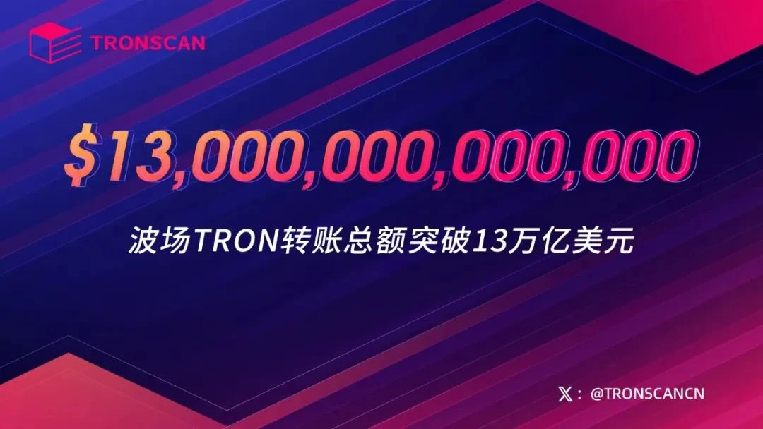 数据突破 | 波场TRON转账总额突破13万亿美元