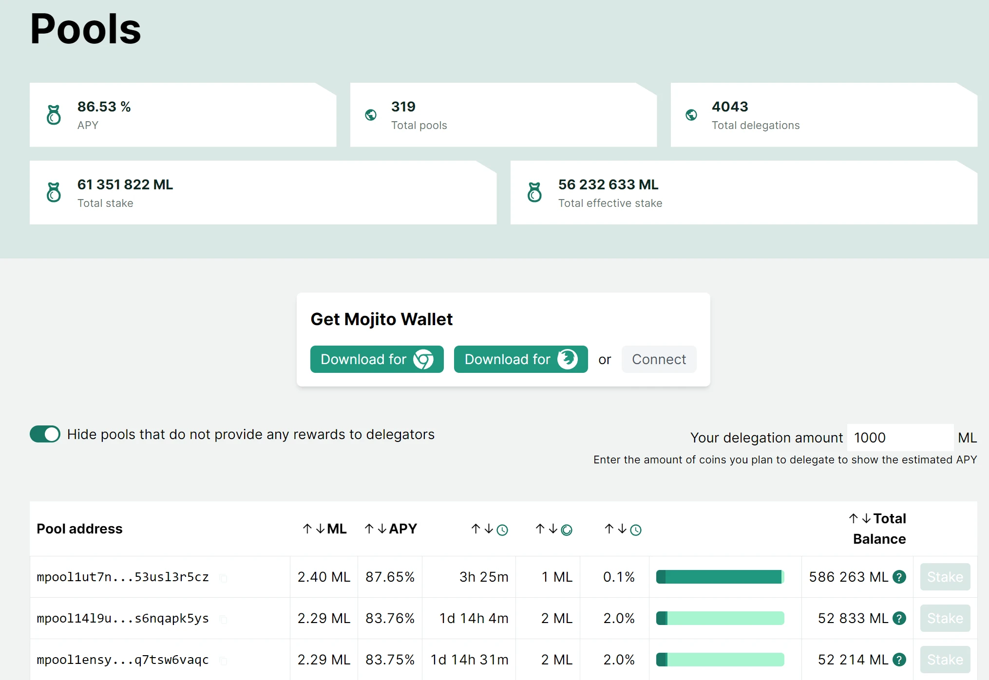 Mintlayer, a new Bitcoin L2 platform: Unlocking BTC’s huge DeFi potential and opportunities