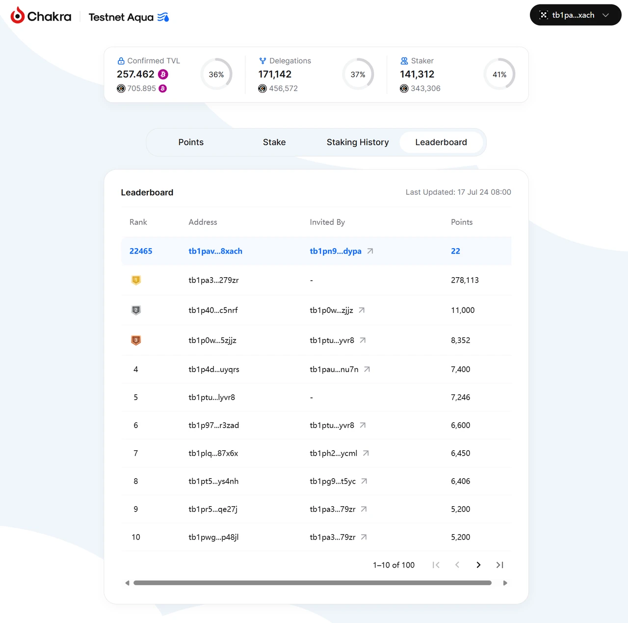 BTC LSD, how to help more users share BTC staking benefits?