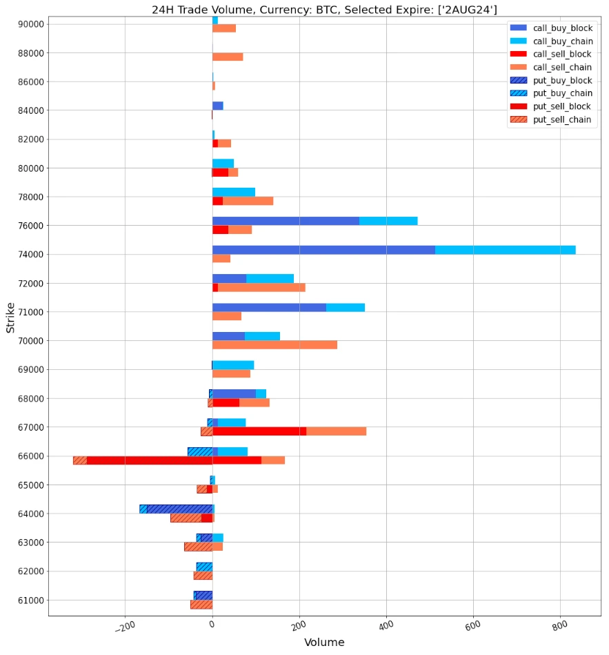 SignalPlus Volatility Column (20240724): Silent ETFs