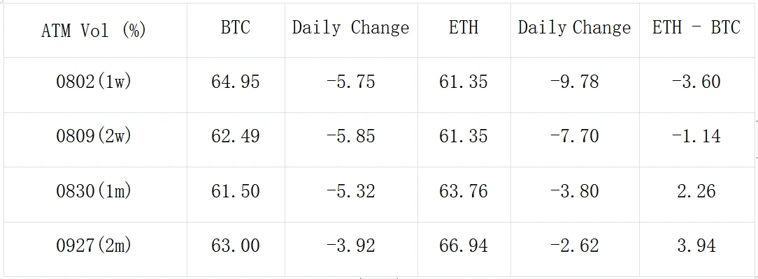 SignalPlus Volatility Column (20240724): Silent ETFs