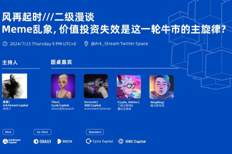 ArkStream Space｜二级漫谈：Meme乱象，价值投资失效是这一轮牛市的主旋律？