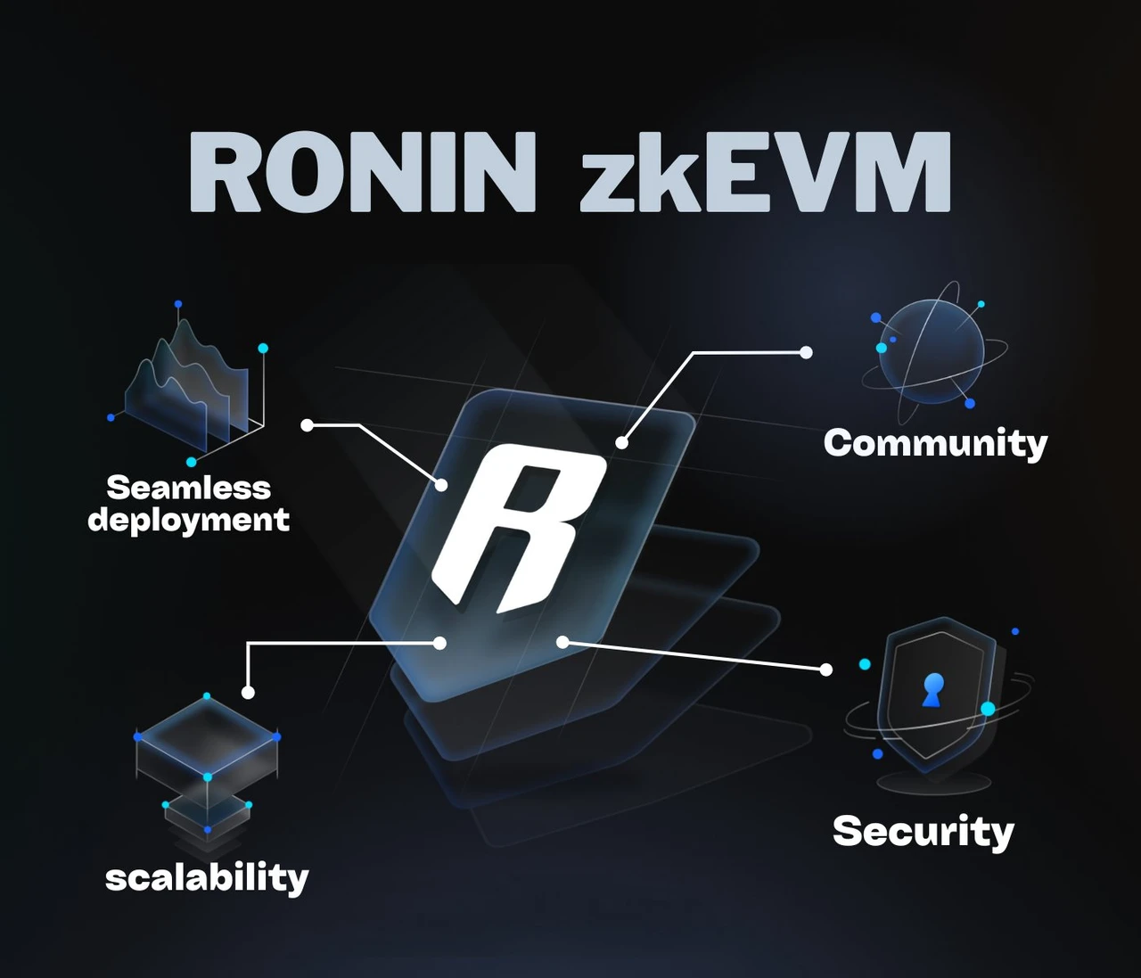 SevenX Ventures: Ronin, bài hát của sự hồn nhiên và trải nghiệm