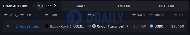 Odaily