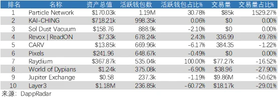 宏觀研究：美科技股意外疲軟，比特幣走出獨立行情