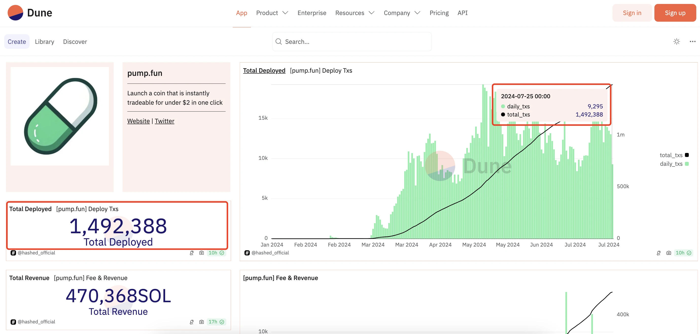 Pump.funs analysis of the pros and cons of Solana ecosystem: poison or antidote?